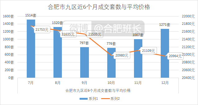 江西井岡山機(jī)場(chǎng)正式更名數(shù)據(jù)驅(qū)動(dòng)分析解析_經(jīng)典版88.66.52