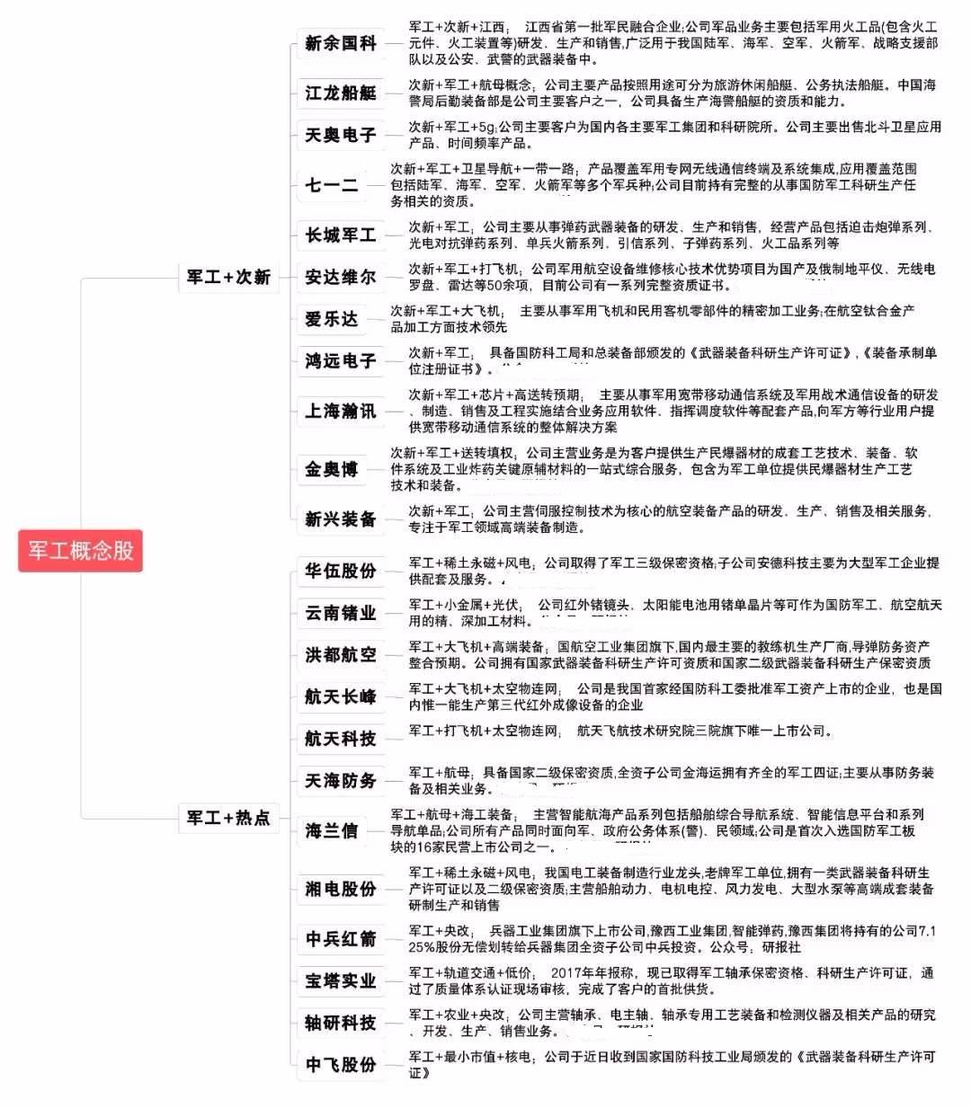 為什么總感覺周末過得那么快科學(xué)依據(jù)解釋定義_MT26.13.47