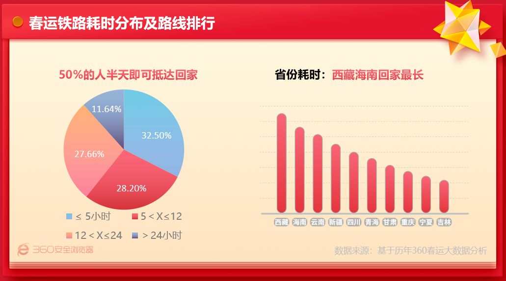 2025新春走基層丨共赴美好未來(lái)安全性策略評(píng)估_LT22.57.56