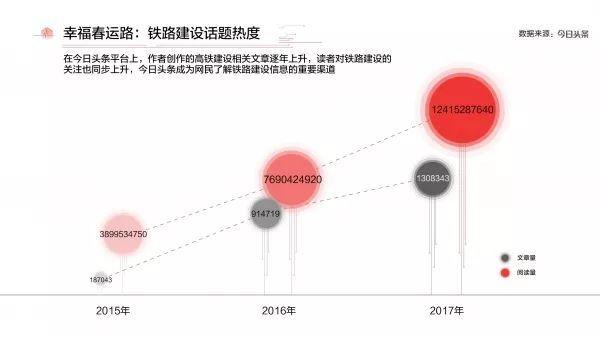 落葉數(shù)思念 第10頁