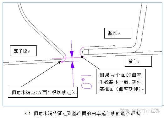 鄭欽文被扣了1300分重要性解釋定義方法_XE版57.12.25