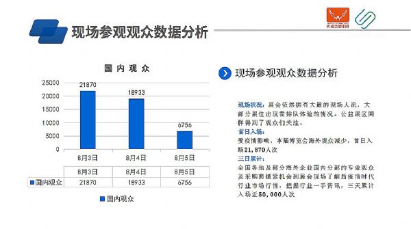 贊達亞荷蘭弟訂婚精準解答解釋定義_社交版70.68.35