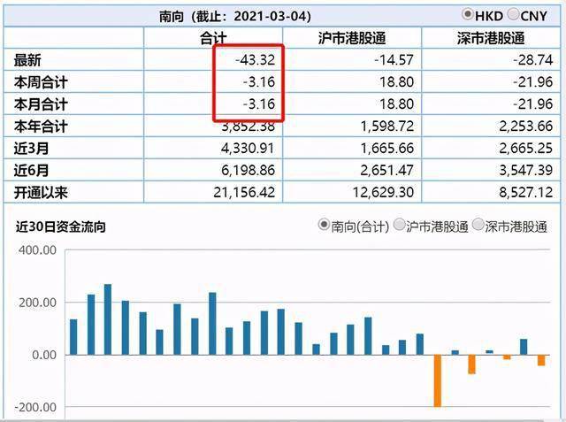 銀行或放慢調(diào)整美元存款利率步伐權(quán)威分析說(shuō)明_Premium76.27.35