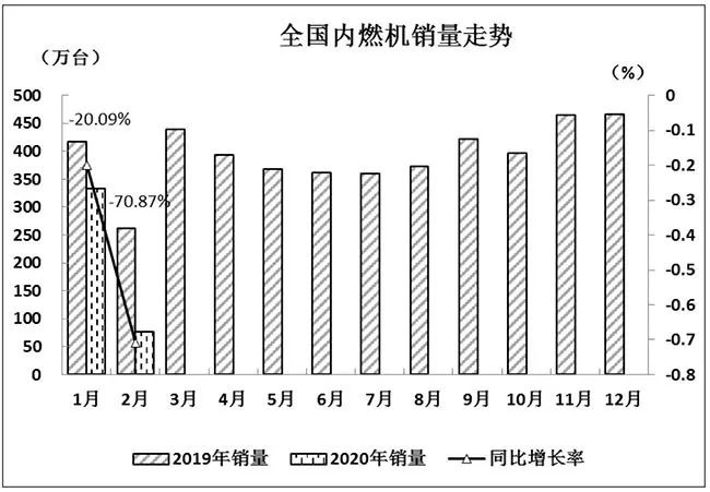 用8000塊半年賺了130萬(wàn)實(shí)地?cái)?shù)據(jù)執(zhí)行分析_儲(chǔ)蓄版98.11.78