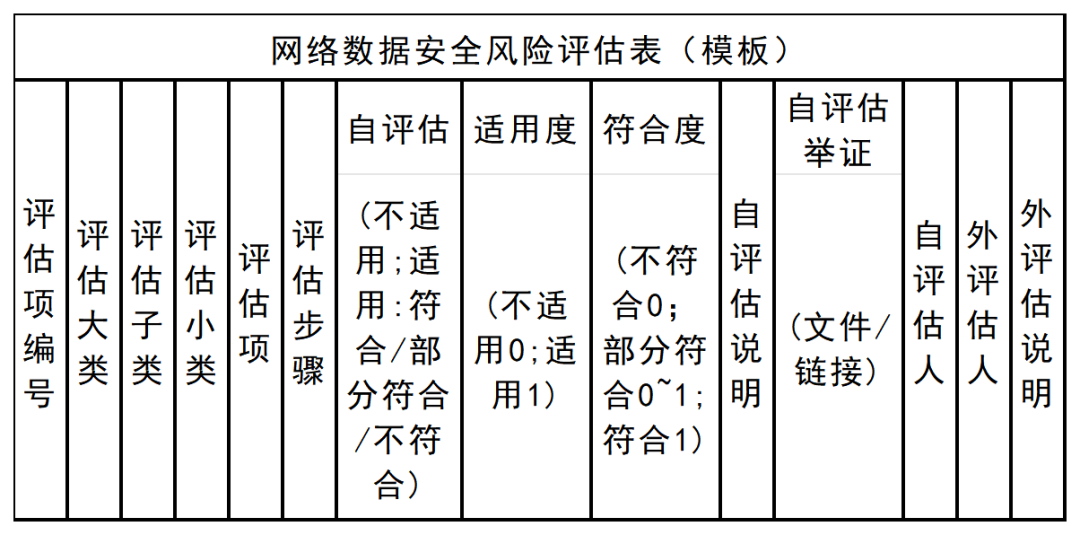 每次熬夜都是在消耗甲狀腺壽命實(shí)地評估數(shù)據(jù)策略_碑版36.90.12