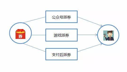 1700多元商品被收銀員家人1元購實地研究數(shù)據(jù)應(yīng)用_tool67.49.91