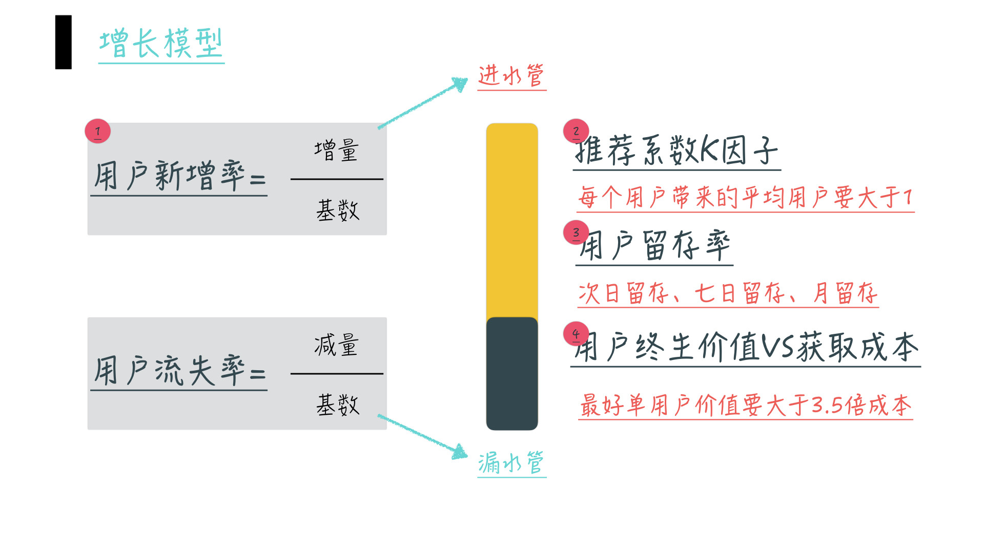 工資8000一年攢下72000數(shù)據(jù)引導(dǎo)設(shè)計(jì)策略_社交版94.14.97