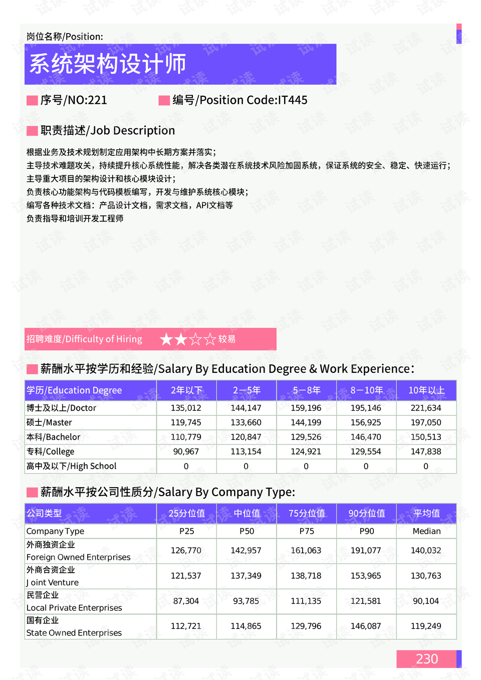 17種身體異常一般不用治療數(shù)據(jù)支持設(shè)計_版納26.71.27