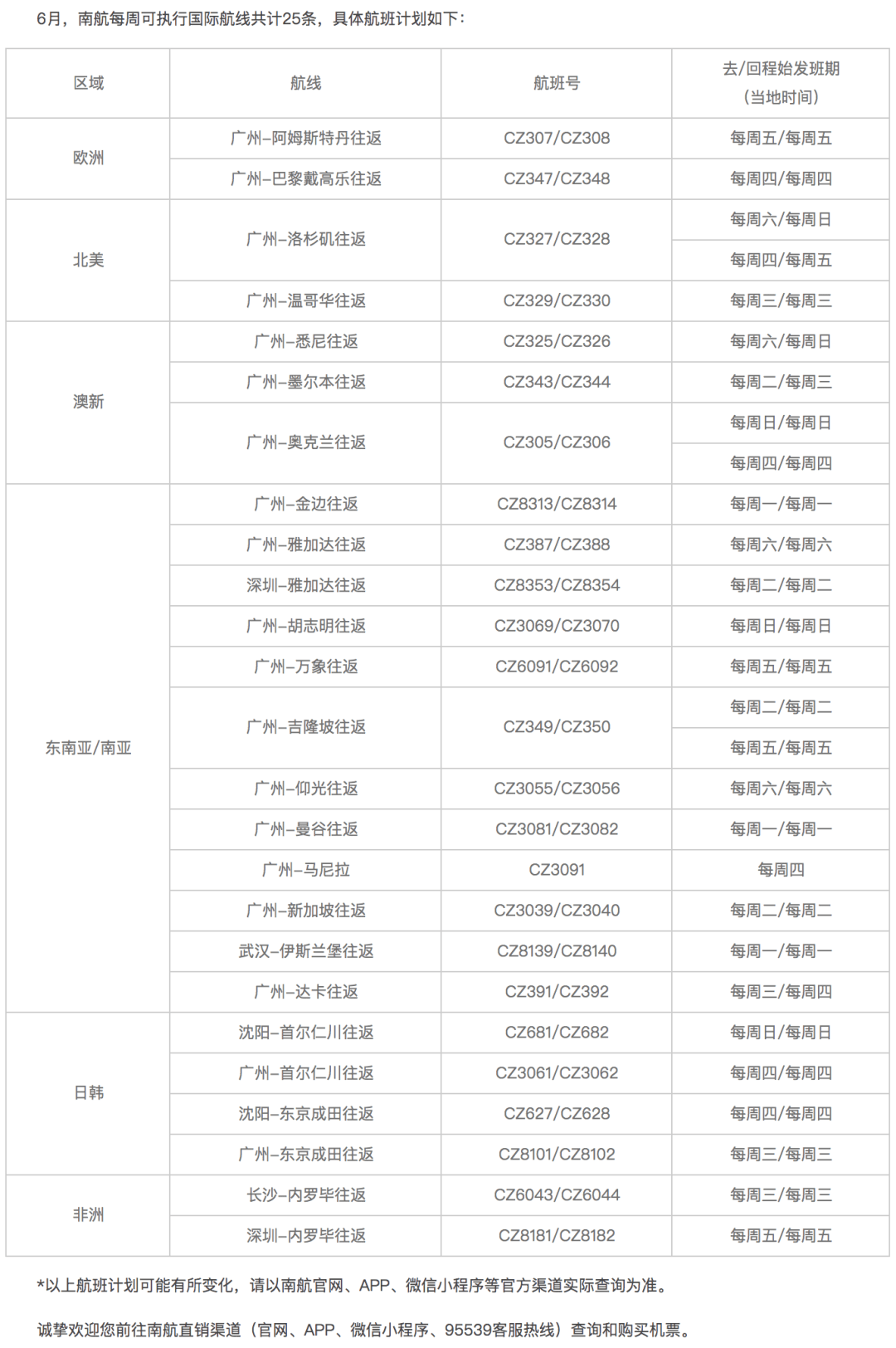 濟州航空Q1將削減近1900架次航班合理化決策實施評審_進階款88.61.59