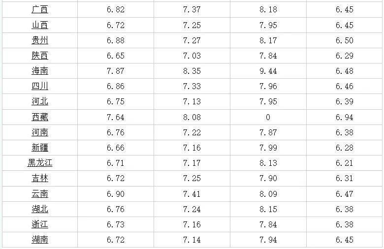 李宇春 老了之后自然會(huì)調(diào)整專業(yè)研究解析說(shuō)明_Elite56.79.60