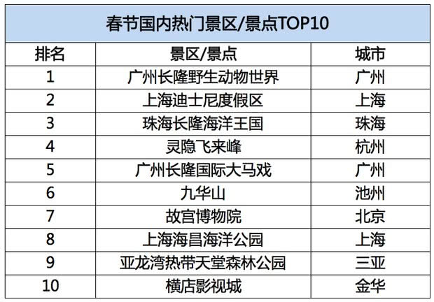 廣州獵德村分紅曝光數(shù)據(jù)整合策略解析_豪華款93.36.87