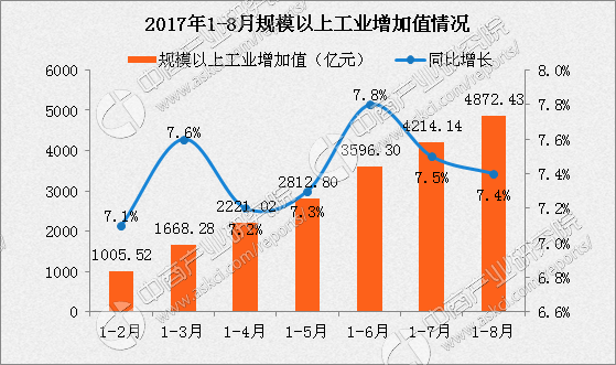 第一批解放軍已抵達西藏震中