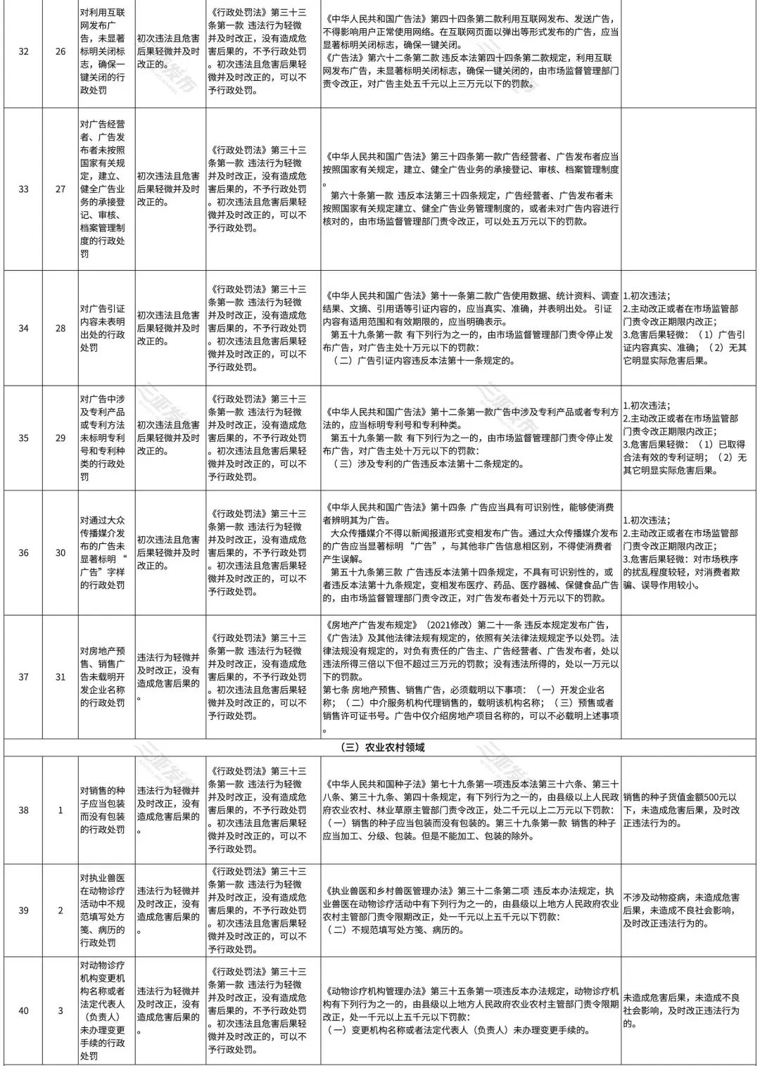 高純無氧銅系列 第102頁