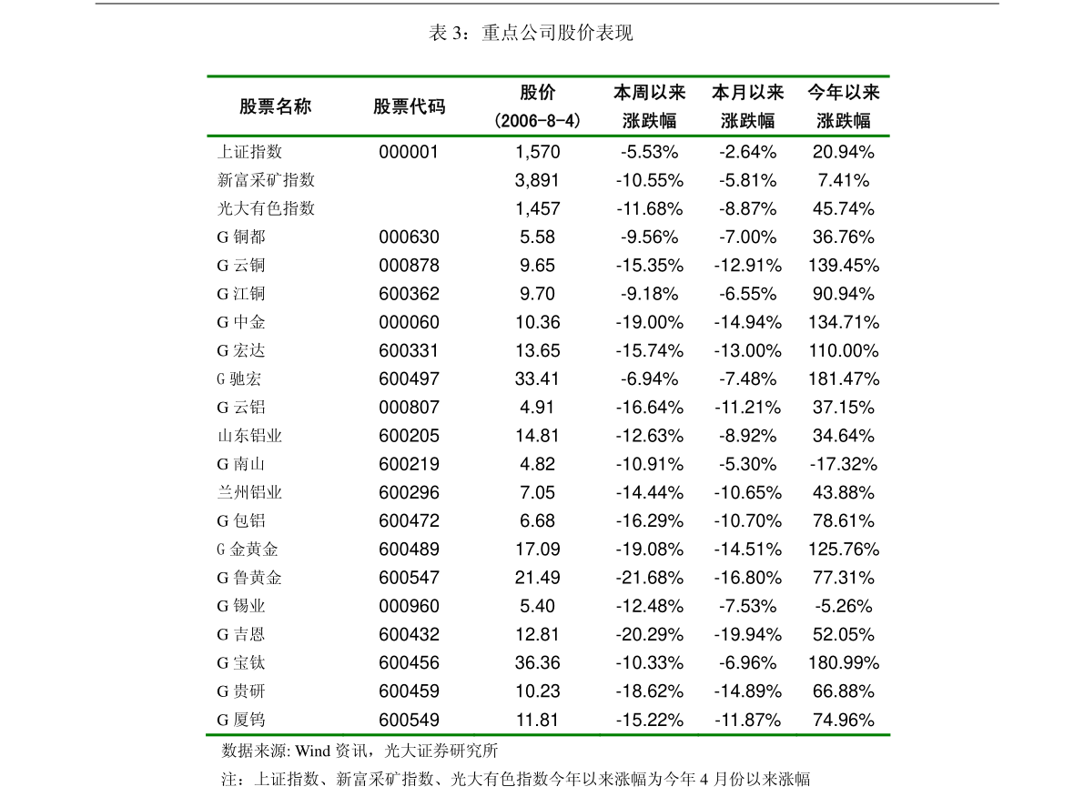 怎么舒淇還長(zhǎng)這樣啊持久性策略設(shè)計(jì)_社交版51.22.49