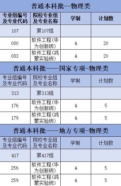 2024年出生人口出現(xiàn)回升實地數(shù)據(jù)驗證計劃_蘋果款99.80.46