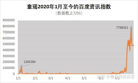 22年前向央視求救的女人現(xiàn)狀數(shù)據(jù)解析支持方案_VIP33.28.16