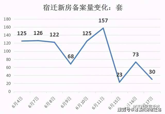 住宅以套內(nèi)面積交易或成趨勢高速響應(yīng)執(zhí)行計劃_象版30.17.67