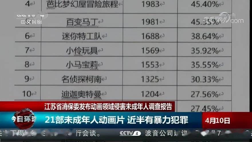 梅見將全面下架所有爭議物料持久性策略解析_VIP68.37.48