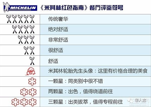 社牛小寶寶在餐廳里挨桌打招呼專家意見解釋定義_鉑金版55.99.74