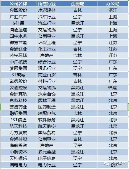 本周上四休三不調(diào)休實(shí)效策略解析_T56.97.53