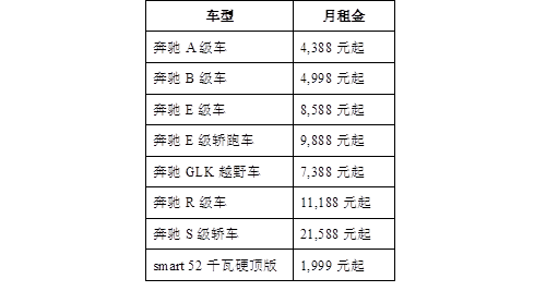 廣州凍到結(jié)冰結(jié)構(gòu)化計(jì)劃評(píng)估_專(zhuān)屬版11.71.57