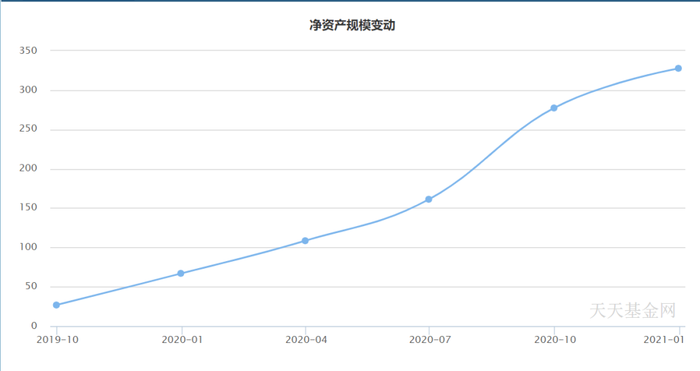 張雪峰公司發(fā)年終獎(jiǎng)人均6萬收益解析說明_RemixOS86.20.18