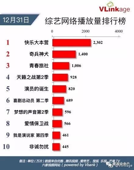 電視劇《國色芳華》今日開播靈活性策略解析_設版53.81.59