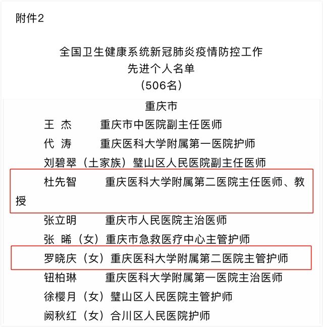 90后汽修小伙逆襲銷冠年入百萬系統(tǒng)評估說明_懶版24.71.19