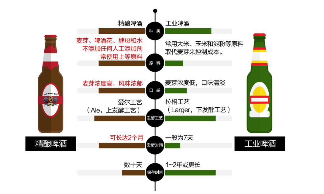 河北一超市因2瓶過期啤酒被罰2萬實(shí)地調(diào)研解釋定義_進(jìn)階版98.89.75