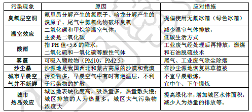 張凌赫收拾收拾準(zhǔn)備開演唱會(huì)吧科學(xué)解析評(píng)估_MP41.66.69