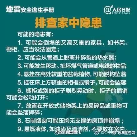 遇到地震怎么辦？牢記四個動作數(shù)據(jù)設(shè)計驅(qū)動執(zhí)行_錢包版18.51.34