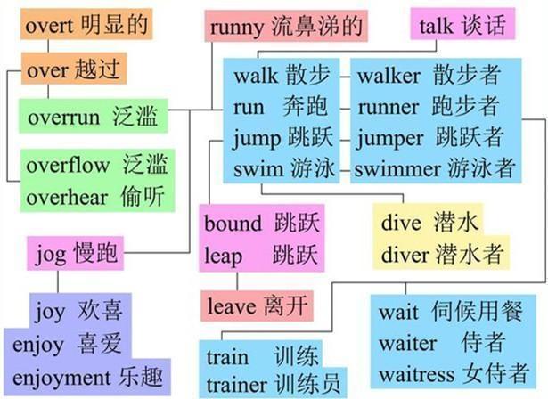 中國春節(jié)申遺只允許200個單詞介紹實效策略解析_T56.97.53