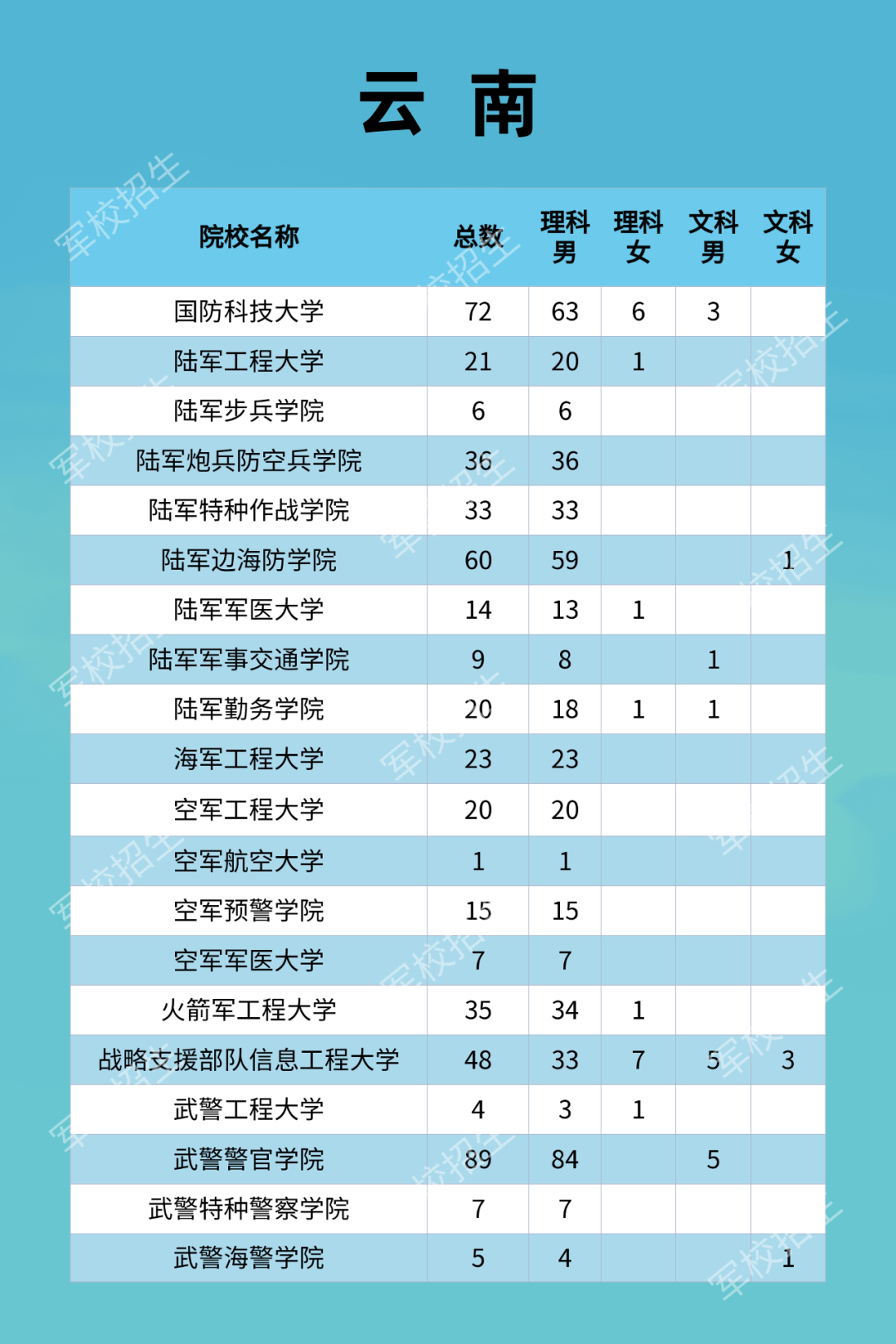 78歲爺爺30年資助122名學(xué)生結(jié)構(gòu)化計(jì)劃評估_祝版41.31.45