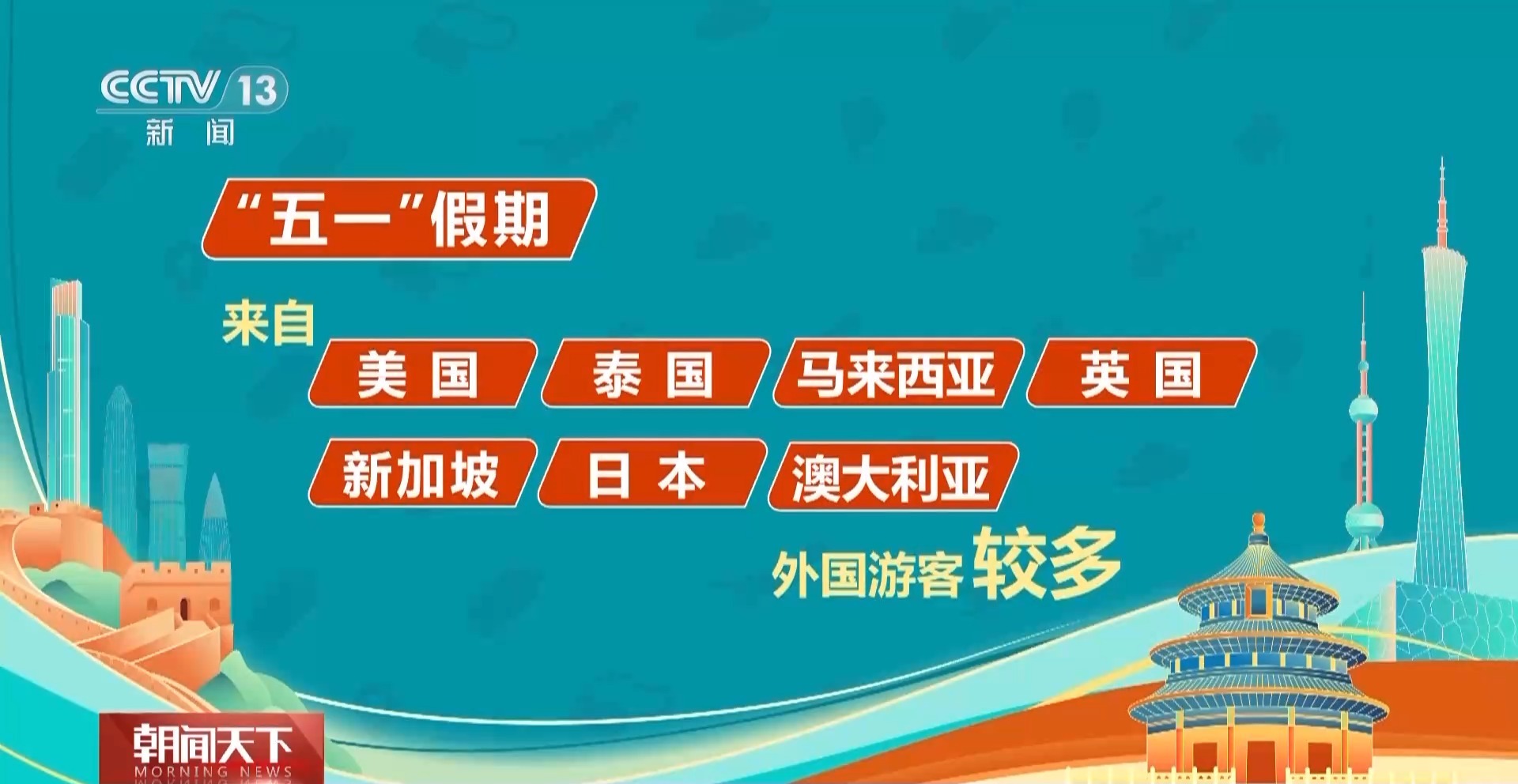 90后河南女孩讓絲瓜絡賣爆海外數(shù)據(jù)引導執(zhí)行計劃_工具版32.50.20