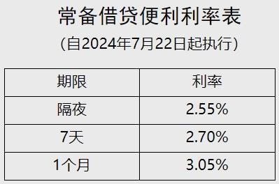 男子貸款15萬后去世銀行要求罰息權(quán)威分析解釋定義_Galaxy72.57.59