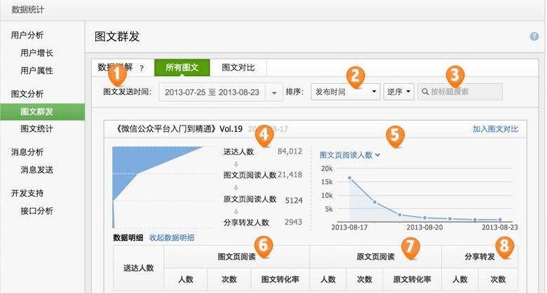 1300多家批量操控賬號(hào)MCN被清退實(shí)地分析數(shù)據(jù)設(shè)計(jì)_優(yōu)選版74.79.90