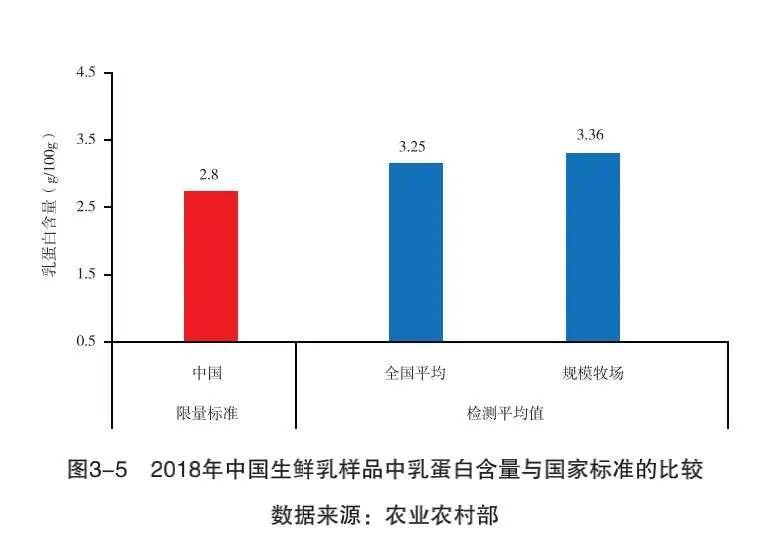 美國加州火災風險達到極度危險水平數(shù)據(jù)設計驅(qū)動解析_靜態(tài)版19.18.38