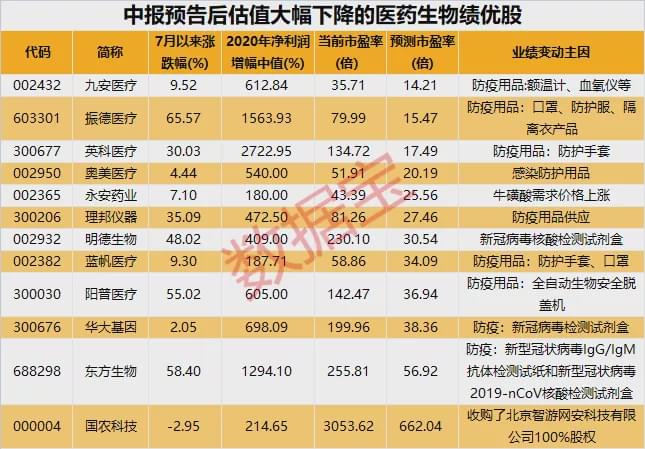 特朗普：美國要TikTok50%的所有權(quán)數(shù)據(jù)分析驅(qū)動執(zhí)行_版牘91.48.81