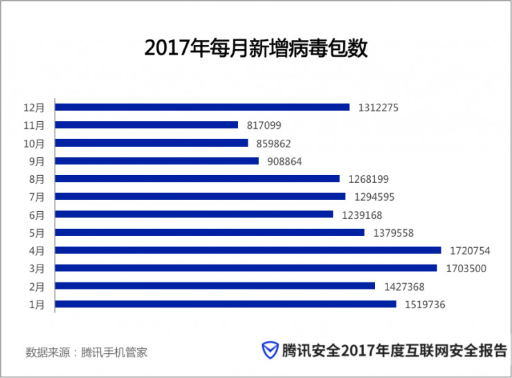 公安網(wǎng)安|凈網(wǎng)2024取得顯著成效權(quán)威研究解釋定義_MP12.38.42