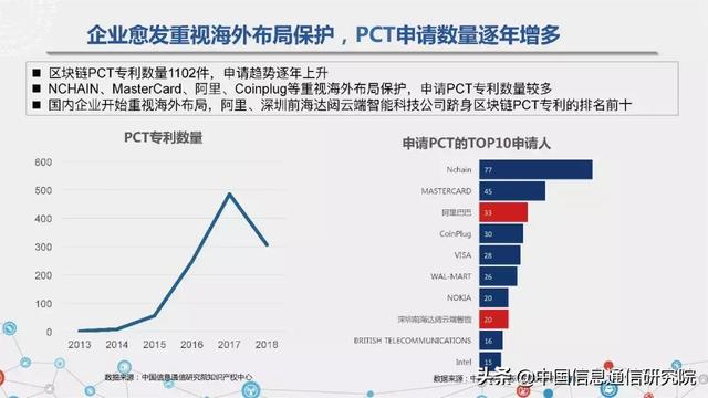 多鄰國漢語學(xué)習(xí)用戶激增可靠執(zhí)行計(jì)劃_V296.60.21