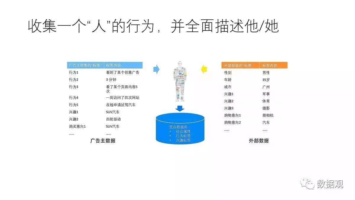 WTT長期贊助商只有4個數(shù)據(jù)驅(qū)動方案實施_安卓版99.65.97