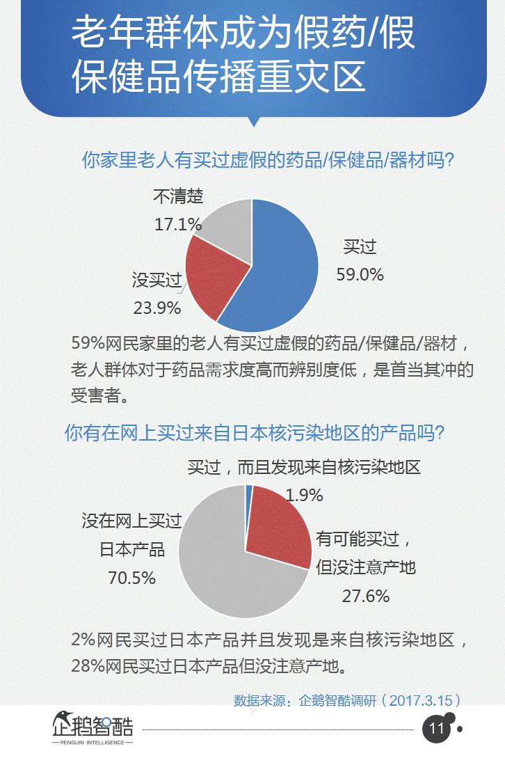 六部門：完善個人數(shù)據(jù)權(quán)益保障機制數(shù)據(jù)導向設(shè)計方案_進階款97.35.55