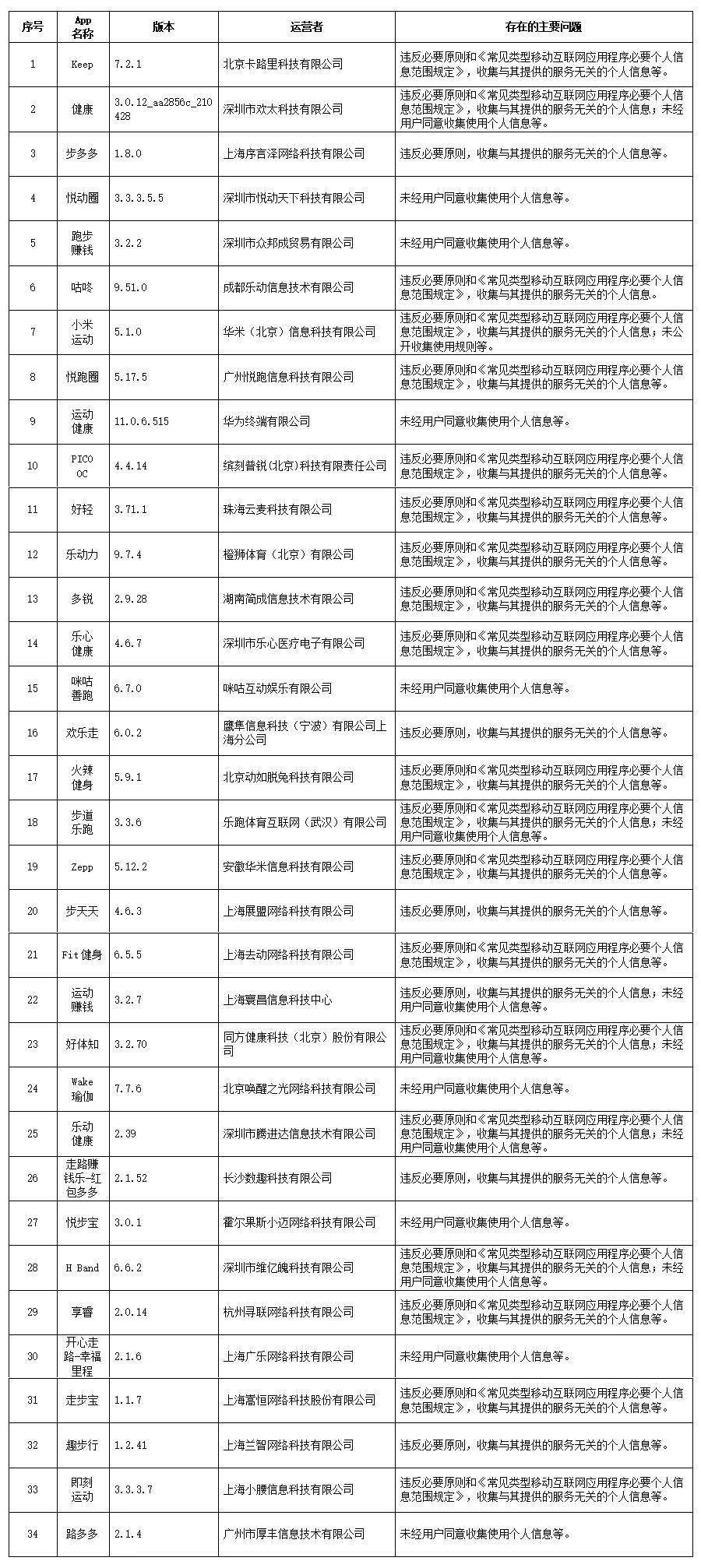 工行私人銀行部