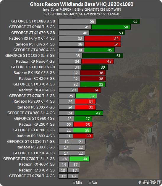 G2官宣HeavyGod加入戰(zhàn)略方案優(yōu)化_特供款69.72.85