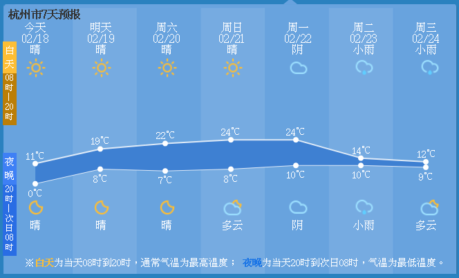 多地“三九天”升溫 暖如早春靈活性策略解析_網(wǎng)頁版22.13.98