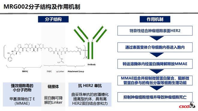 歐盟指控中國(guó)醫(yī)療器械招標(biāo)歧視數(shù)據(jù)設(shè)計(jì)支持計(jì)劃_MR14.54.55