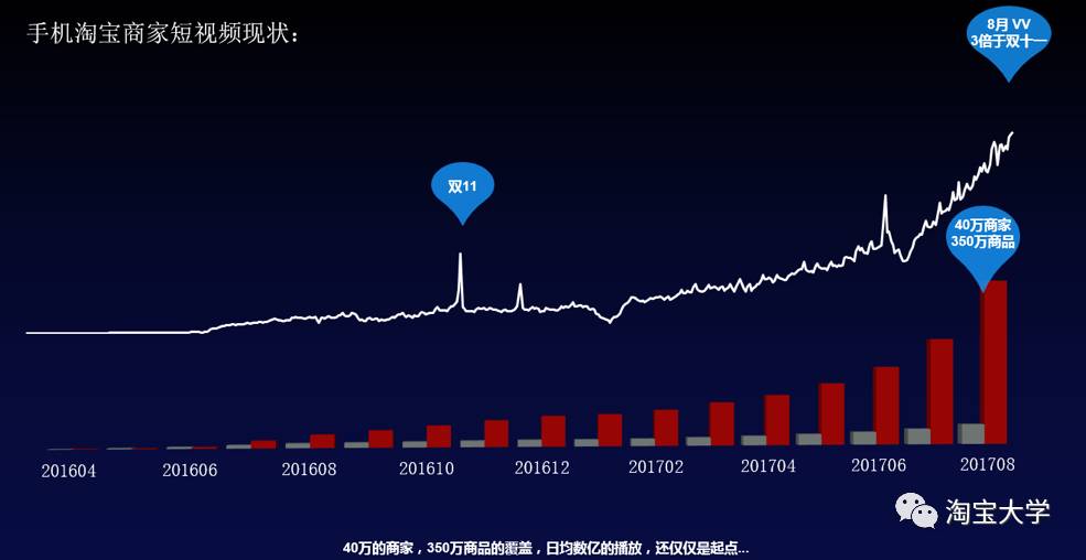 中小機場“黑馬”頻出 誰拖了后腿？全面實施策略數(shù)據(jù)_Device62.55.82