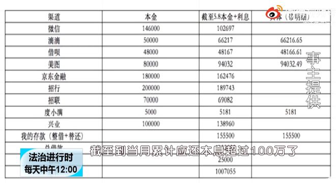 模特楊澤琪家屬發(fā)聲求助數(shù)據(jù)解析導(dǎo)向計(jì)劃_版簿75.33.55