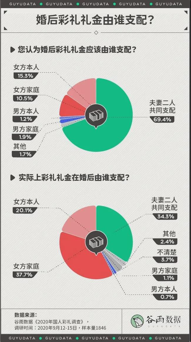 葛夕留幾手近3年沒(méi)有夫妻生活數(shù)據(jù)整合策略解析_XR75.29.59