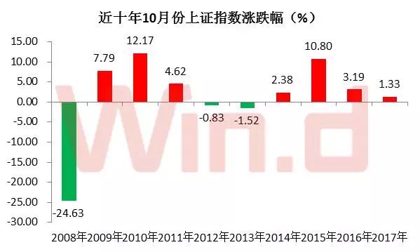 肖秀榮 今年是近十年最難的一次快速響應(yīng)計劃分析_高級款84.69.49